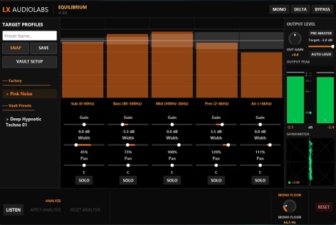 LX Audiolabs「Equilibrium」5つの帯域ごとにEQ・ステレオ幅・パンを個別調整できるマスターバス向けスペクトルバランサー｜DTMプラグインセール