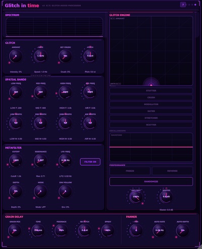 Augmented Signals「Glitch in Time」6種類のグリッチモードやテンポ同期、MIDIトリガーを搭載したリアルタイム・グリッチエフェクトプラグイン｜DTMプラグインセール