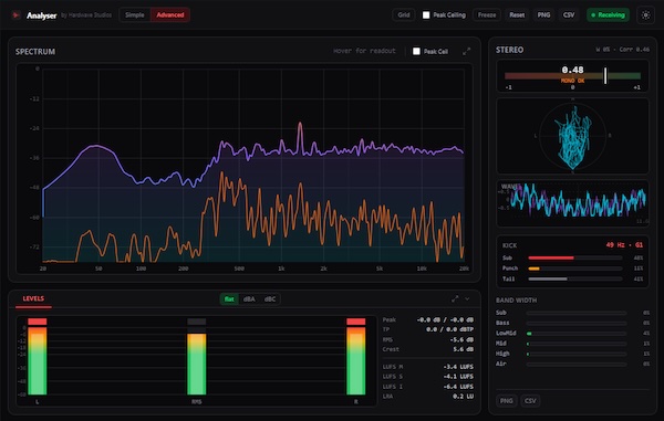 Hardwave Studios「Hardwave Analyser」4096ポイントFFTによる高精度スペクトラム解析やTrue Peak検出、フェーズ・ステレオ幅表示まで備えた無料オーディオ解析プラグイン|DTMプラグインセール