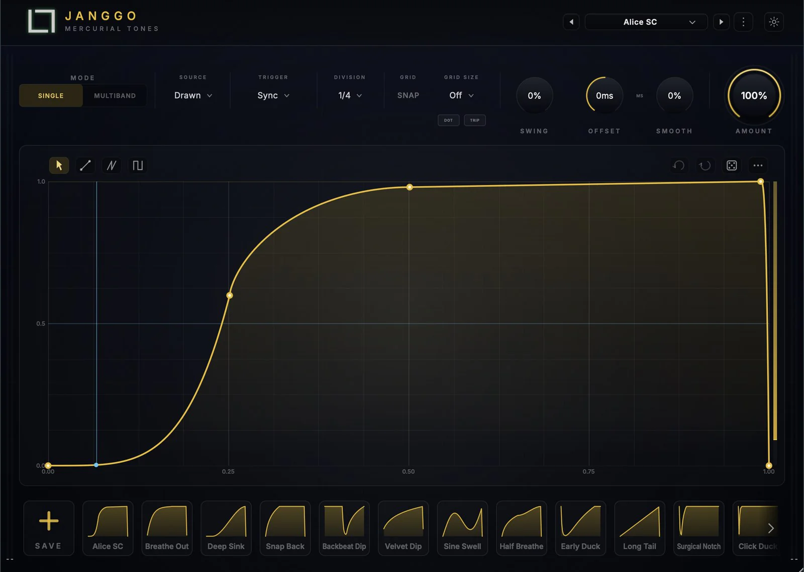 Mercurial Tones「Janggo」手描きのボリュームカーブでダッキングやトレモロを自在に作れるマルチバンド対応ボリュームシェイパー｜DTMプラグインセール