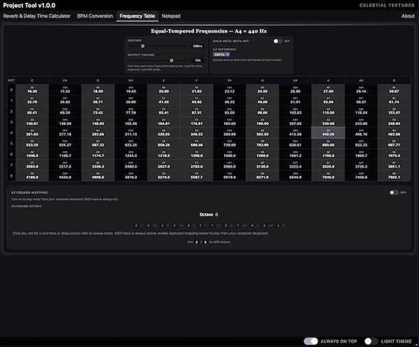 Celestial Textures「Project Tool」リバーブ・ディレイの時間計算やBPM変換、周波数テーブル、セッションメモを搭載した音楽制作向けユーティリティプラグイン|DTMプラグインセール