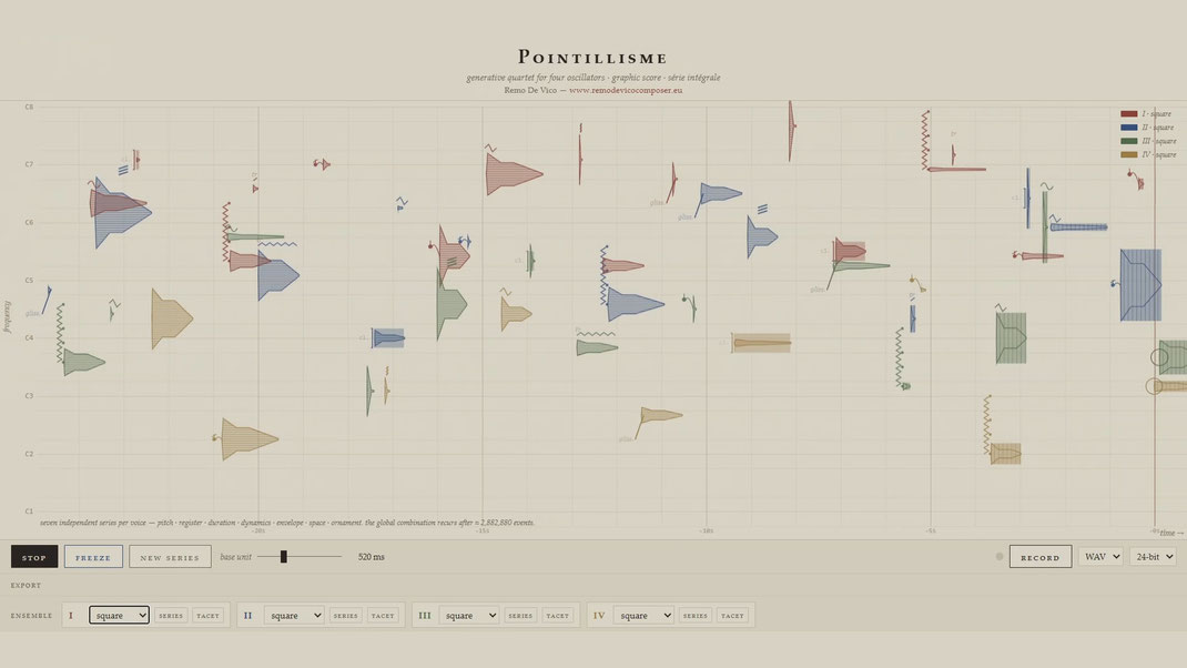 Remo De Vico「POINTILLISME」4つのオシレーターによるジェネレーティブ音楽をブラウザで生成し、グラフィックスコアでリアルタイム表示できる音楽制作ツール|DTMプラグインセール