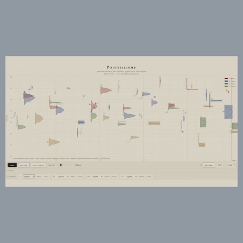 Remo De Vico「POINTILLISME」4つのオシレーターによるジェネレーティブ音楽をブラウザで生成し、グラフィックスコアでリアルタイム表示できる音楽制作ツール｜DTMプラグインセール