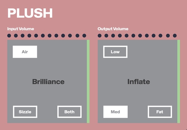 orph「PLUSH」高域の輝きと聴感上のラウドネスを手軽に加えられるフィニッシングプラグイン｜DTMプラグインセール