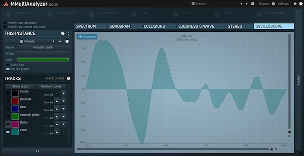 MeldaProduction「MMultiAnalyzer」複数トラックのスペクトラム・ラウドネス・ステレオイメージを同時に分析できる高機能オーディオアナライザー|DTMプラグインセール
