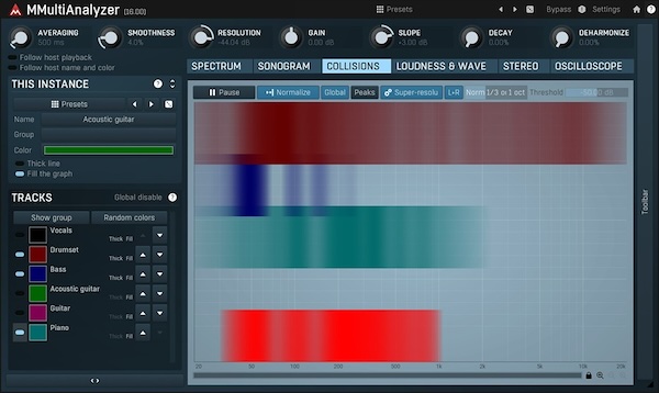 MeldaProduction「MMultiAnalyzer」複数トラックのスペクトラム・ラウドネス・ステレオイメージを同時に分析できる高機能オーディオアナライザー|DTMプラグインセール