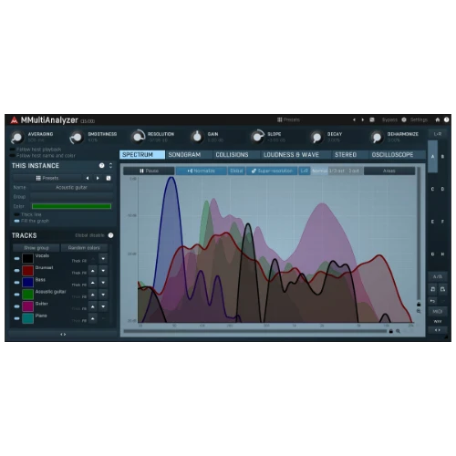 MeldaProduction「MMultiAnalyzer」複数トラックのスペクトラム・ラウドネス・ステレオイメージを同時に分析できる高機能オーディオアナライザー|DTMプラグインセール