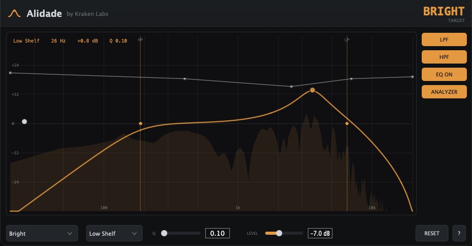 Kraken Labs「Alidade」目標となる周波数バランスを画面で確認しながら視覚的にミックスできるリファレンスターゲットEQ｜DTMプラグインセール
