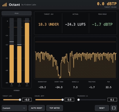 Kraken Labs「Octant」配信向けラウドネス管理やTrue Peak測定をひと目で確認できるメータープラグイン｜DTMプラグインセール