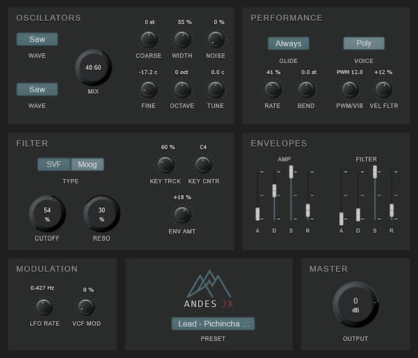 Noiseroom UIO「Andes JX」2基のPolyBLEPオシレーターや2種類のフィルターを搭載した、オープンソースのポリフォニック・サブトラクティブシンセサイザー｜DTMプラグインセール