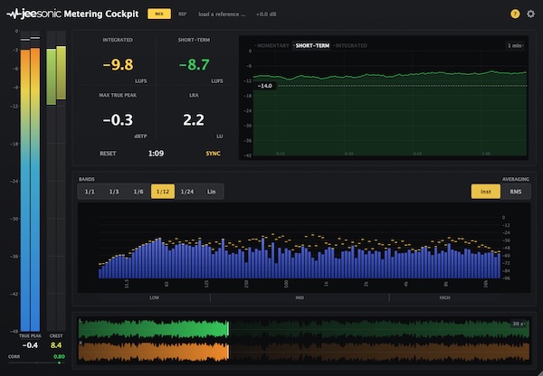Jeesonic「Metering Cockpit」ラウドネス・レベル・ダイナミクス・スペクトラム・波形を1画面で確認できる無料メータリングプラグイン|DTMプラグインセール