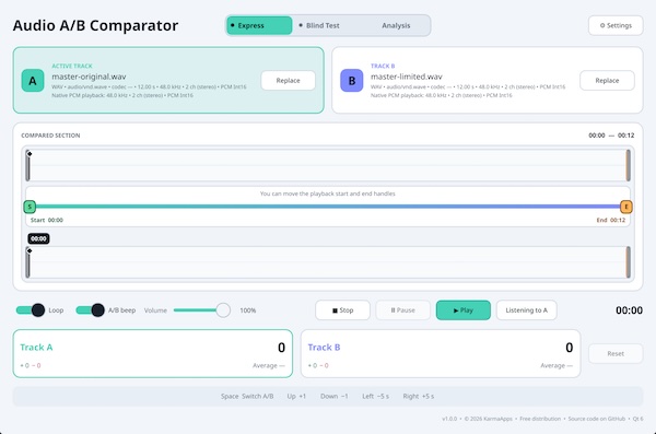 KarmaApps by KarmaGame「Audio A/B Comparator」ミックスやマスタリングで2つの音源を瞬時に比較できるA/B比較ソフト｜DTMプラグインセール