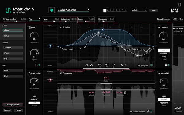 sonible「smart:chain」一度のオーディオ解析でEQ・コンプレッサー・De-Harsh・ゲート・サチュレーションまで最適なスタート地点を提案するAI搭載オールインワンミキシングプラグイン|DTMプラグインセール