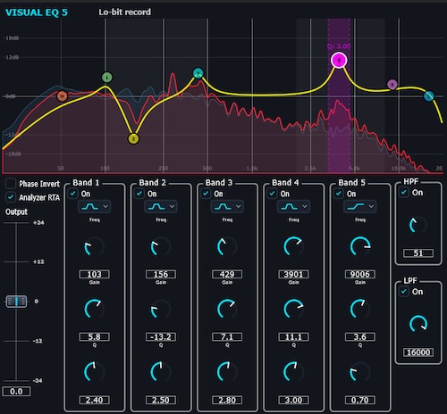 Lo-bit record「Visual EQ 5」リアルタイムスペクトラムアナライザーで周波数を見ながら調整できる軽量5バンドパラメトリックEQ|DTMプラグインセール