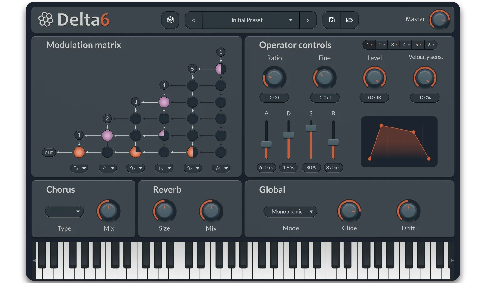 Hivetune「Delta6 Free」自由なルーティングで思い通りの音作りを楽しめる無料FMシンセサイザー|DTMプラグインセール