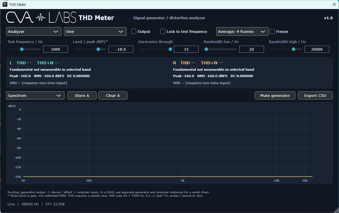 CVA Labs「THD Meter」THD・THD+N・IMD・高調波をリアルタイムで測定できる高精度オーディオ解析ツール｜DTMプラグインセール