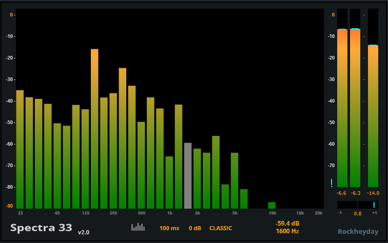 Rockheyday「SPECTRA 33 – Precision 1/3-Octave Spectrum Analyzer」33バンド・1/3オクターブ表示で周波数バランスを細かく確認できる軽量スペクトラムアナライザー|DTMプラグインセール