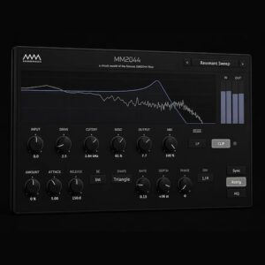 MM Soundworks「MM2044」伝説的なSSM2044フィルターチップをコンポーネントレベルで忠実に再現した無料フィルタープラグイン｜DTMプラグインセール