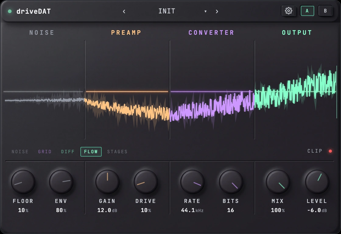 The Tone Foundry「driveDAT」DATレコーダーを限界までドライブしたような歪みやデジタル質感を再現できるサチュレーション&デグラデーションプラグイン|DTMプラグインセール