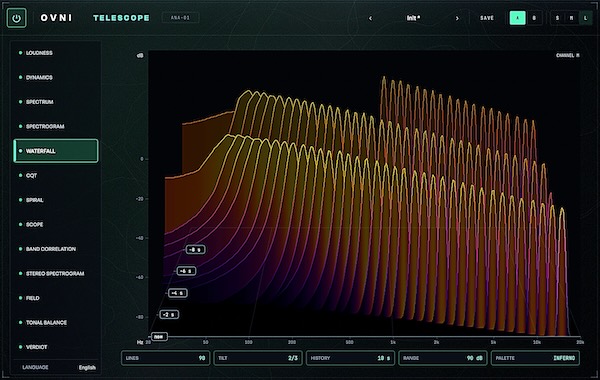 OVNI Audio「TELESCOPE」ラウドネス・True Peak・スペクトラム・キー解析・ステレオイメージを1つのプラグインで確認できる13種類の分析機能を備えたオーディオアナライザー|DTMプラグインセール