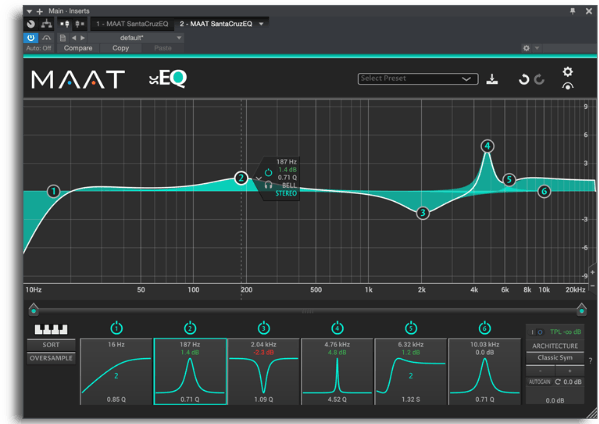 MAAT「SantaCruzEQ6」6種類のアナログEQアーキテクチャを切り替え、ミックスからマスタリングまで細かく音を整えられる高精度パラメトリックEQ|DTMプラグインセール