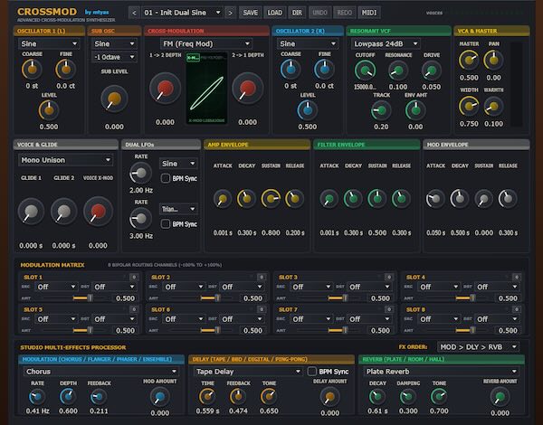 mtyas「TopModel・CrossMod・MidiFlux・OmniSplit・NeoOrgan・FORGE64」シンセからドラム・MIDI生成まで揃う無料プラグイン6種類|DTMプラグインセール