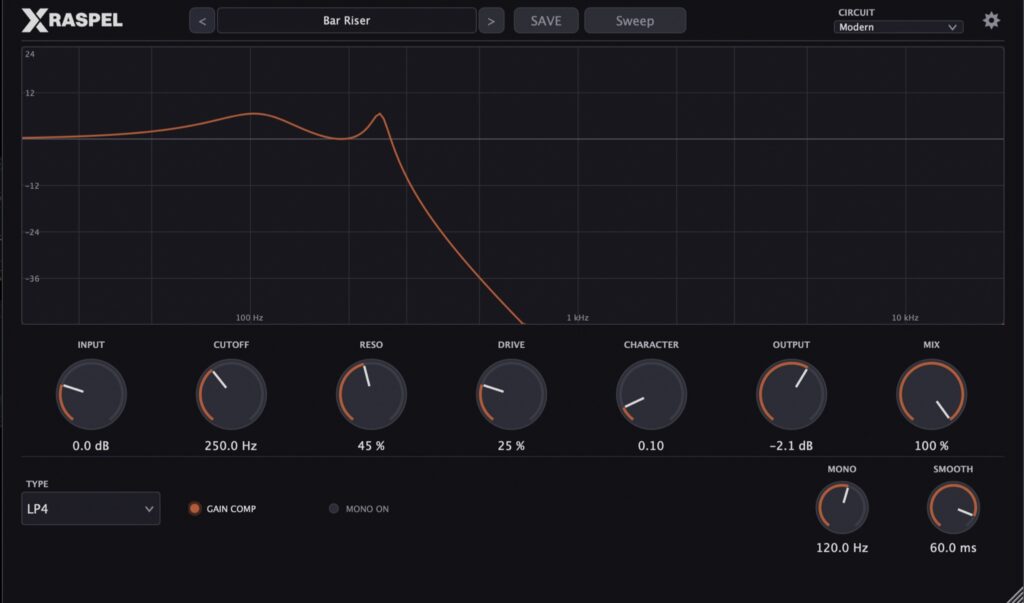 Kreuzberg Audio「RASPEL」6種類のフィルターとサチュレーション・Wavefolderを融合！レゾナンスを保ちながら歪ませる無料エフェクト｜DTMプラグインセール