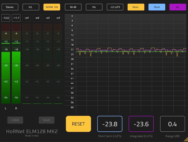 HoRNet「ELM128 MK2」LUFS・True Peak測定＆リアルタイムノーマライズに対応するEBU R128準拠ラウドネスメーター｜DTMプラグインセール