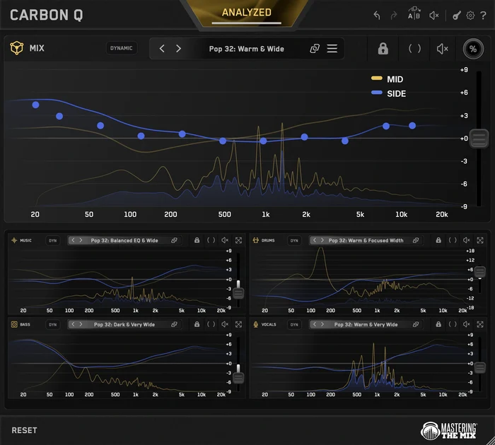 Mastering The Mix「CARBON Q」ボーカル・音楽・ドラム・ベースを連携し、EQと音量バランスをまとめて整えるConnected EQ｜DTMプラグインセール