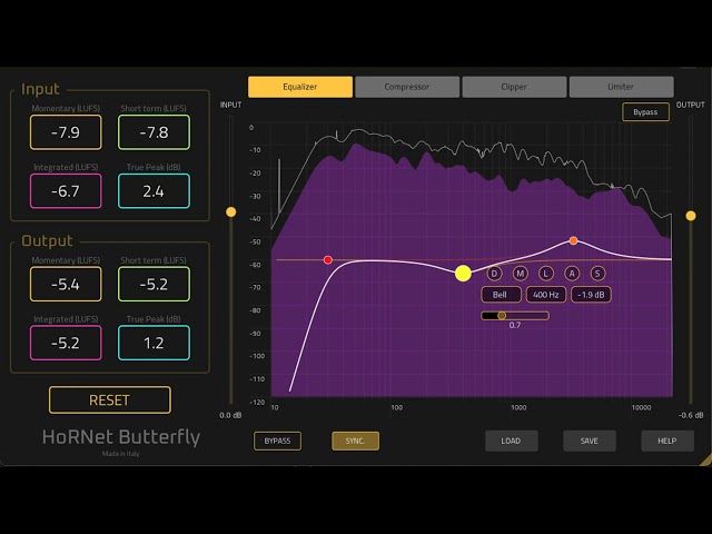 HoRNet「Butterfly」EQ・コンプ・クリッパー・リミッターを1つにまとめたマスタリング&チャンネルストリッププラグイン|DTMプラグインセール