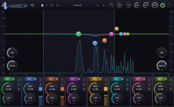 Aeons Light「Harmonic EQ」音程の変化に合わせてEQがリアルタイムに追従！8つのバンドで倍音を調整できる無料ハーモニックEQ｜DTMプラグインセール