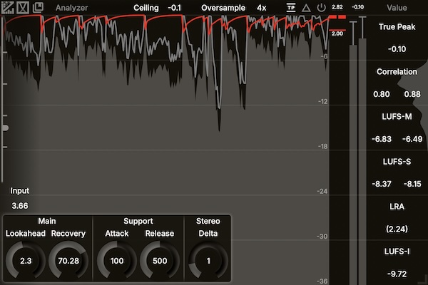 ZL-Audio「ZL Limiter」音のピークを抑えて音量を整える!ミックスやマスタリングの音量管理に活用できるリミッタープラグイン|DTMプラグインセール