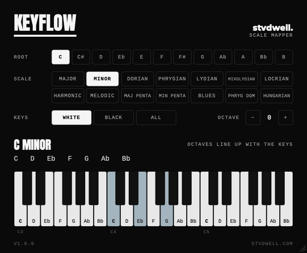 stvdwell「KeyFlow」白鍵だけで14種類のスケールを演奏できる無料MIDIエフェクト！メロディ・コード制作をサポート｜DTMプラグインセール