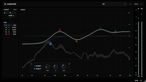 Stemwire「Levelproof EQ」LUFS測定でEQ調整前後の音量差を自動補正！音量変化に惑わされず音質を判断できる無料イコライザー｜DTMプラグインセール