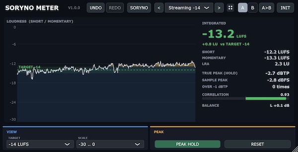 SORYNO「SORYNO METER」目標LUFSとの差を色で表示！ミックス・マスタリングに役立つ無料メータープラグイン｜DTMプラグインセール