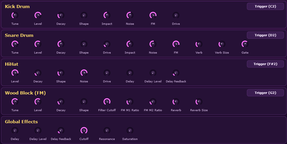 FunkFreak Audio「Funkit Drum Synthesizer」キック・スネア・ハイハットなど4種類の音を自由に作れる無料ドラムシンセサイザー｜DTMプラグインセール